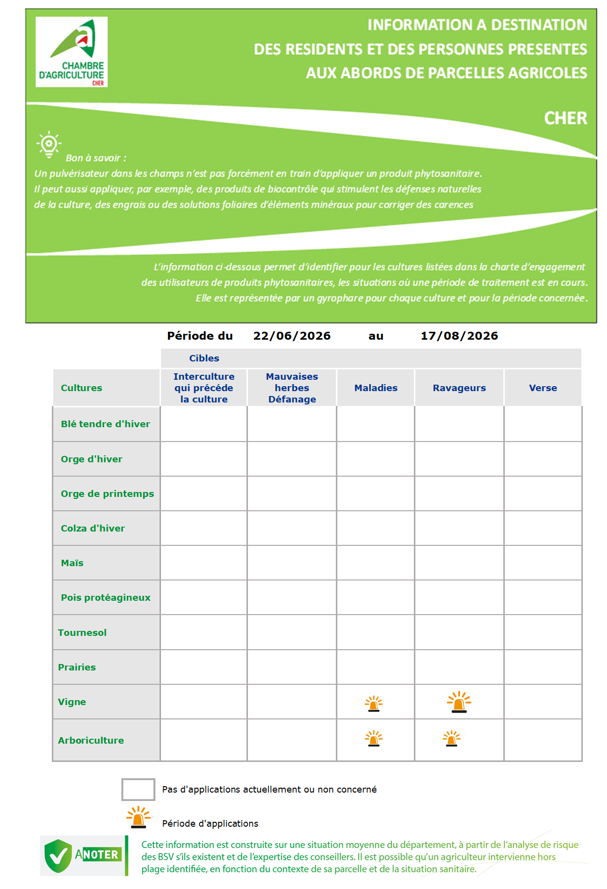 bulletin prevenance 22062026